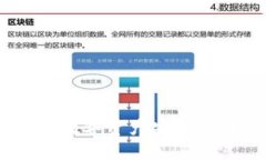 波宝钱包：加密数字资产