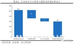如何下载波币钱包手机版：一步步指南与常见问