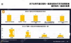 波币钱包最新动态与使用指南