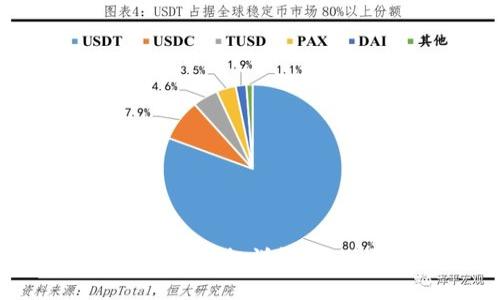 以太坊钱包图标详解：识别与种类