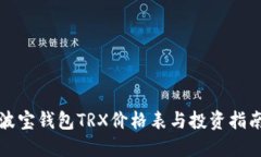 波宝钱包TRX价格表与投资指南
