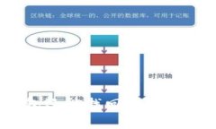 泰达币被盗冷钱包还能找