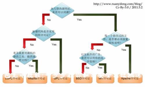波宝钱包充币教程：一步步教你如何安全高效地进行充值