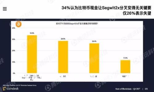 如何将SHIB转入货币钱包：详细指南