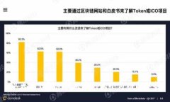 以太坊钱包测试版本的大