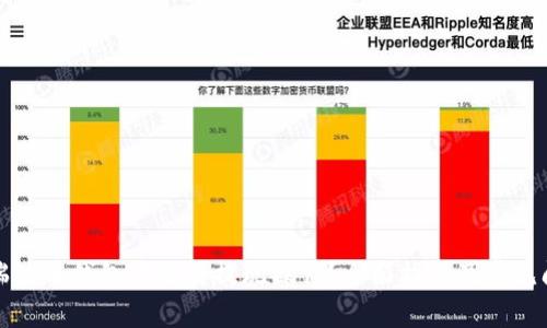 如何在瑞波币钱包中进行提现操作？全面指南及常见问题解答