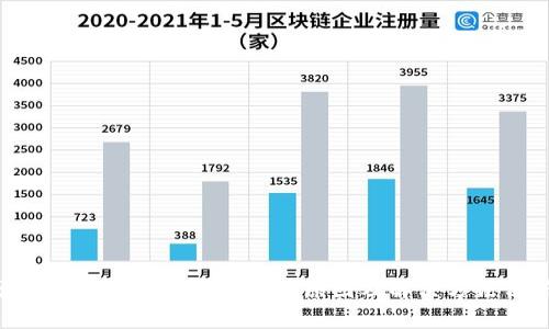波宝钱包APP无法打开的原因及解决方法分析