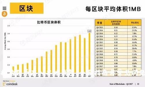 如何将狗狗币存入本地钱包：全面指南与常见问题解答