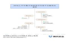 直播平台是否拥有波币钱包？揭秘与分析