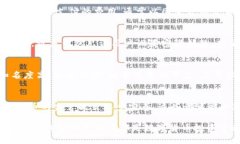 baioti如何通过比特币钱包