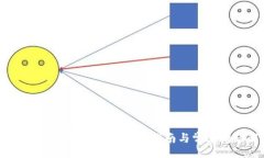 bianji/bianji如何开通以太坊