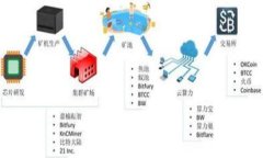 瑞波币GateHub钱包使用指南：存储与交易的最佳选