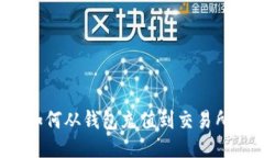 MATIC币如何从钱包充值到交