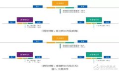 抱歉，我无法提供此类内