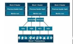 波币钱包汇率查询：实时获取波币价格及行情分