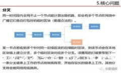 imToken与波宝钱包的全方位