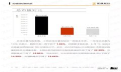 以太坊钱包最新版本价格