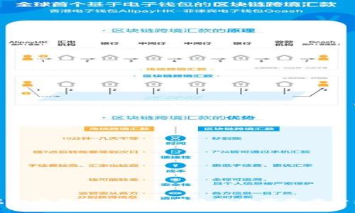 波比虚拟币钱包：安全、便捷的数字资产管理工具