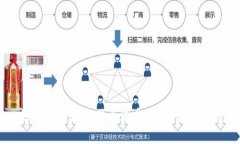 如何选择和使用卡波币钱包：全面指南