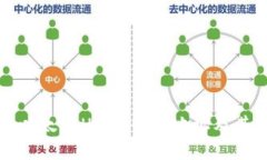如何获取以太坊HECO钱包地