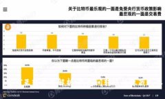 USDT互转费用解析：钱包间