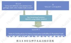 波宝钱包官网APP：安全便捷的数字资产管理平台