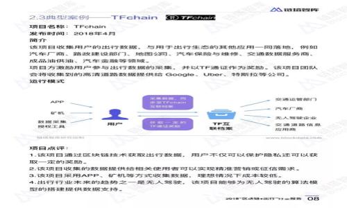 波宝钱包支持的数字货币一览