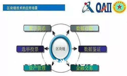 如何轻松登陆瑞波币钱包：全面指南