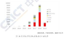 波币钱包买卖是否合法？深度解析与指导