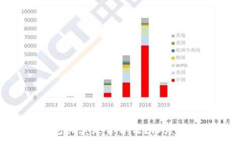 波币钱包买卖是否合法？深度解析与指导