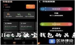 tpWallet与波宝钱包的关系解析