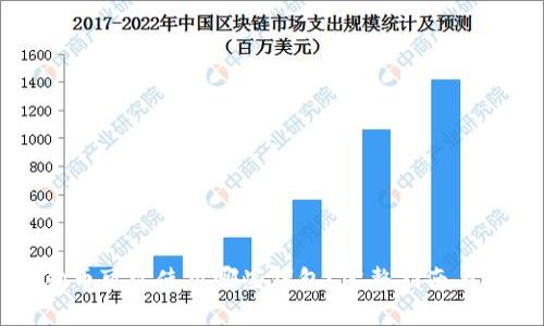 狗狗币可以使用哪些钱包？完整指南与推荐