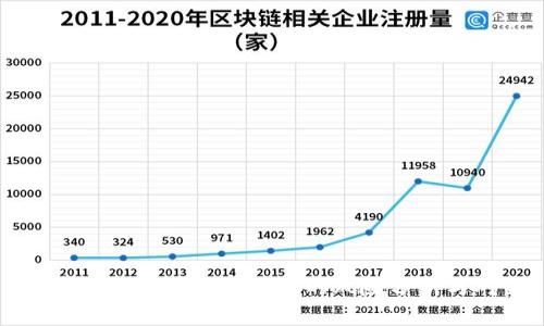 波币钱包没有绑银行卡的风险分析与对策