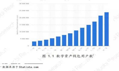 波宝钱包v4.0.3：数字资产管理的最佳选择

波宝钱包v4.0.3：数字资产的安全守护者
