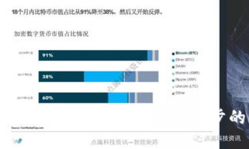 如何为您的钱包添加TRX：一步一步的详细指南