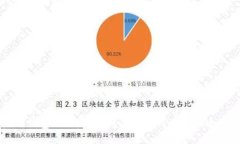 以太坊钱包的皮是什么？
