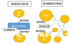 如何在瑞波币钱包中提取