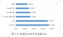 如何删除以太坊钱包账户