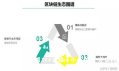 如何选择和使用TRX波场币冷钱包：全方位指南