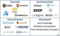 比特币钱包下载教程2023最