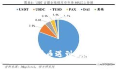 TronLink钱包买币遇到问题的