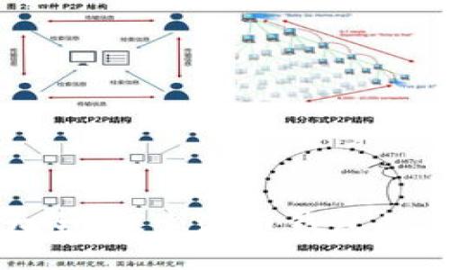 波币钱包图片大全，探索波币钱包的多样设计与功能