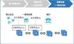 波宝Pro钱包客服：24小时为