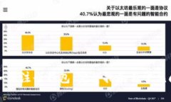 瑞波币如何注册钱包：完