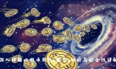 深入理解比特币钱包：类