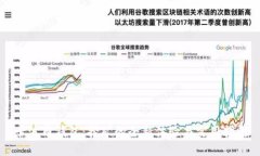 卡波币钱包：挖矿的全新
