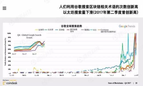 卡波币钱包：挖矿的全新体验与实用指南