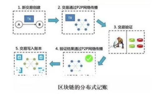 波宝钱包苹果版下载：轻松管理您的数字资产