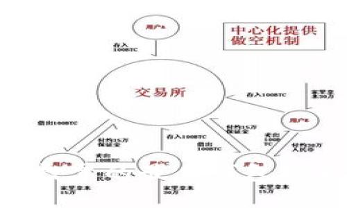 波场币（TRX）投票的最佳钱包推荐及使用指南