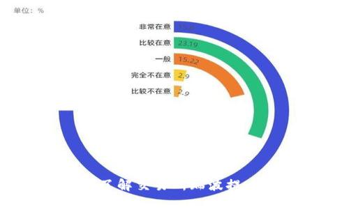如何安全提取瑞波币：了解交易所瑞波提币与冷钱包的使用方法